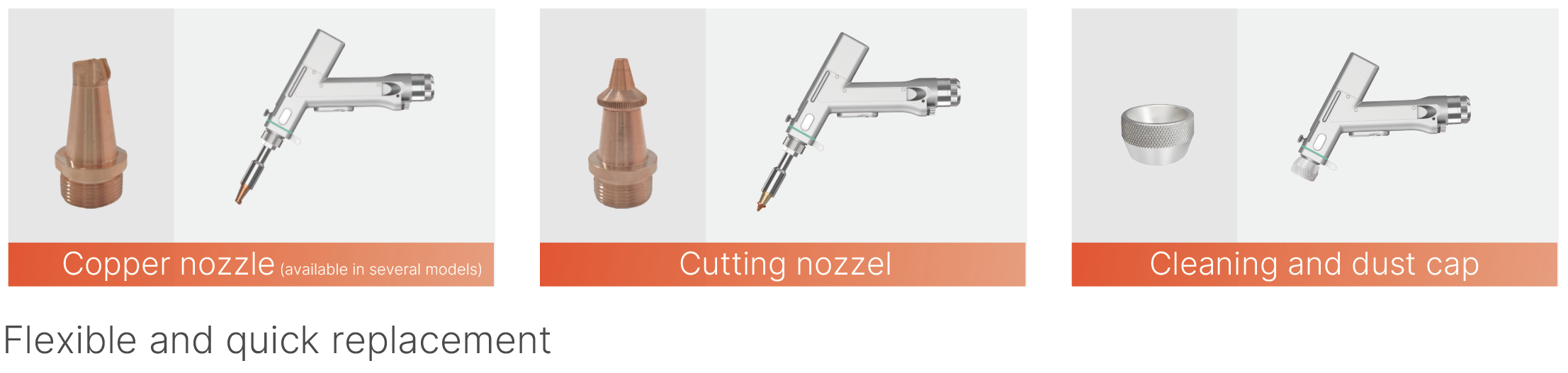 replacement of Megmeet welding nozzle- Megmeet LUX series 4-in-1 welders